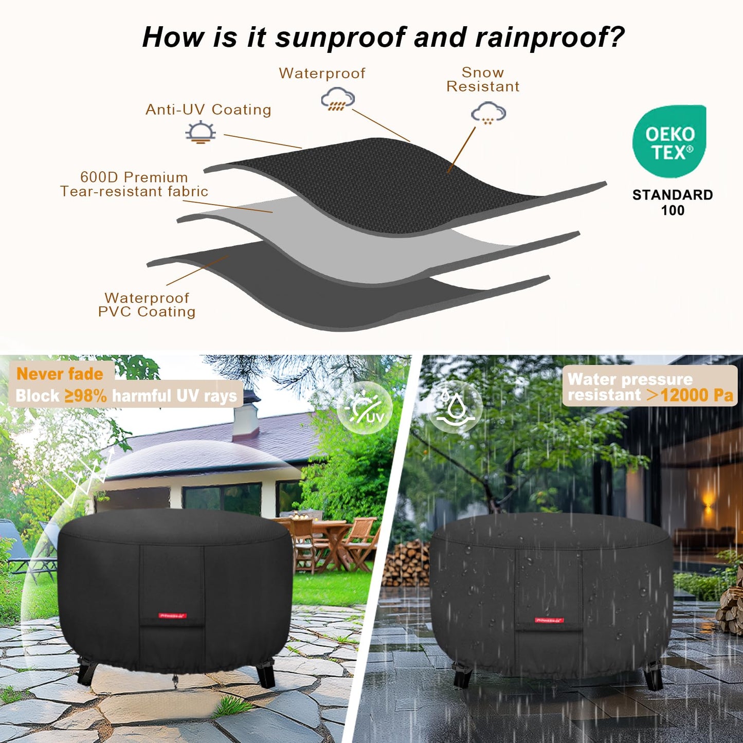 Porch Shield Fire Pit Cover - Waterproof 600D Heavy Duty Round Patio Fire Bowl Cover Black - 32 inch