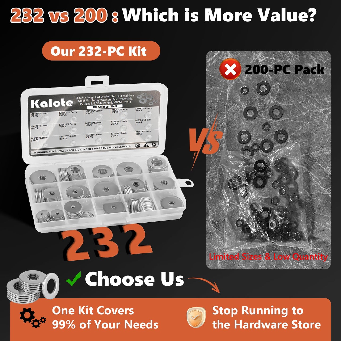 Washers, 232 Pcs 304 Stainless Steel Flat Penny Washers for Screws Bolts Kit -Large OD Metric Fender Washers Assortment (M3 M4 M5 M6 M8 M10 M12)| Anti-Rust for Automotive, Machinery, DIY Repair