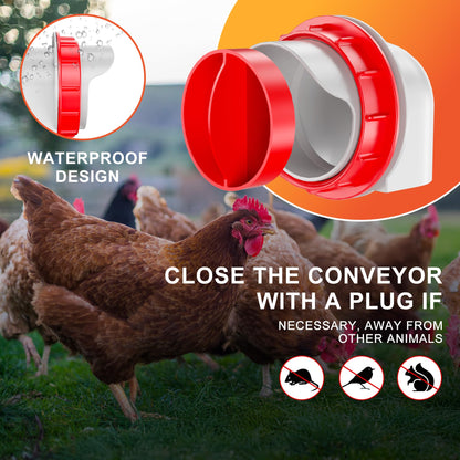 ZenxyHoC Chicken Feeders No Waste, DIY Automatic Poultry Feeder 8 Ports 1 Hole Saw with Covers Gravity Feed Kit for Buckets Barrels Bins Troughs