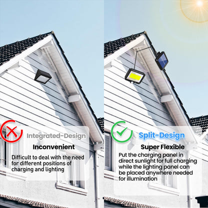 Solar Lights Outdoor Waterproof 2 Packs Motion Sensor Outdoor Lights with 3 Lighting Mode LED Solar Flood Lights Solar Motion Light Security Lights Wall Lights with Cable for Garden Yard Garage