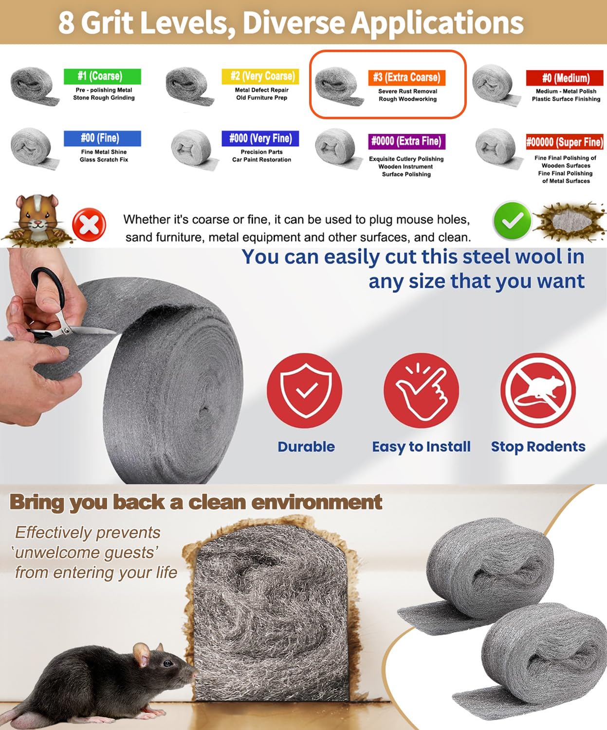 Steel Wool Mice Repellent – 6 Rolls #3 Coarse (14ft×3.1in) with Scissors & Gloves | Seal HVAC Vents, Garage Walls, Garden Gaps | Laine d’Acier Anti-Souris | Heavy Duty, Non-Toxic & Child Safe Petteloo
