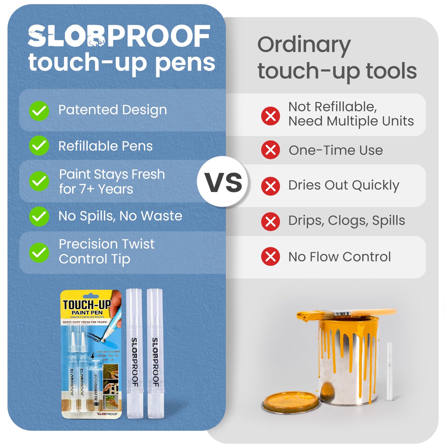 Slobproof Refillable Touch-Up Paint Pen, Mess-Free, Reusable Wall Paint Repair Tool, Precise Application, DIY Home Improvement, Furniture, Arts and Crafts, Patented Design, Easy Storage, Pack of 2