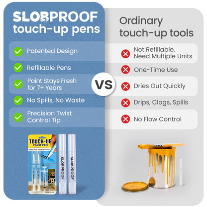 Slobproof Refillable Touch-Up Paint Pen, Mess-Free, Reusable Wall Paint Repair Tool, Precise Application, DIY Home Improvement, Furniture, Arts and Crafts, Patented Design, Easy Storage, Pack of 2