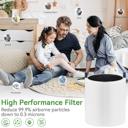 511 True HEPA Filter Replacement Compatible with Blueair Blue Pure 511 Air Purifier: 2-in-1 HEPA Filter with Activated Carbon Filter (2Packs)
