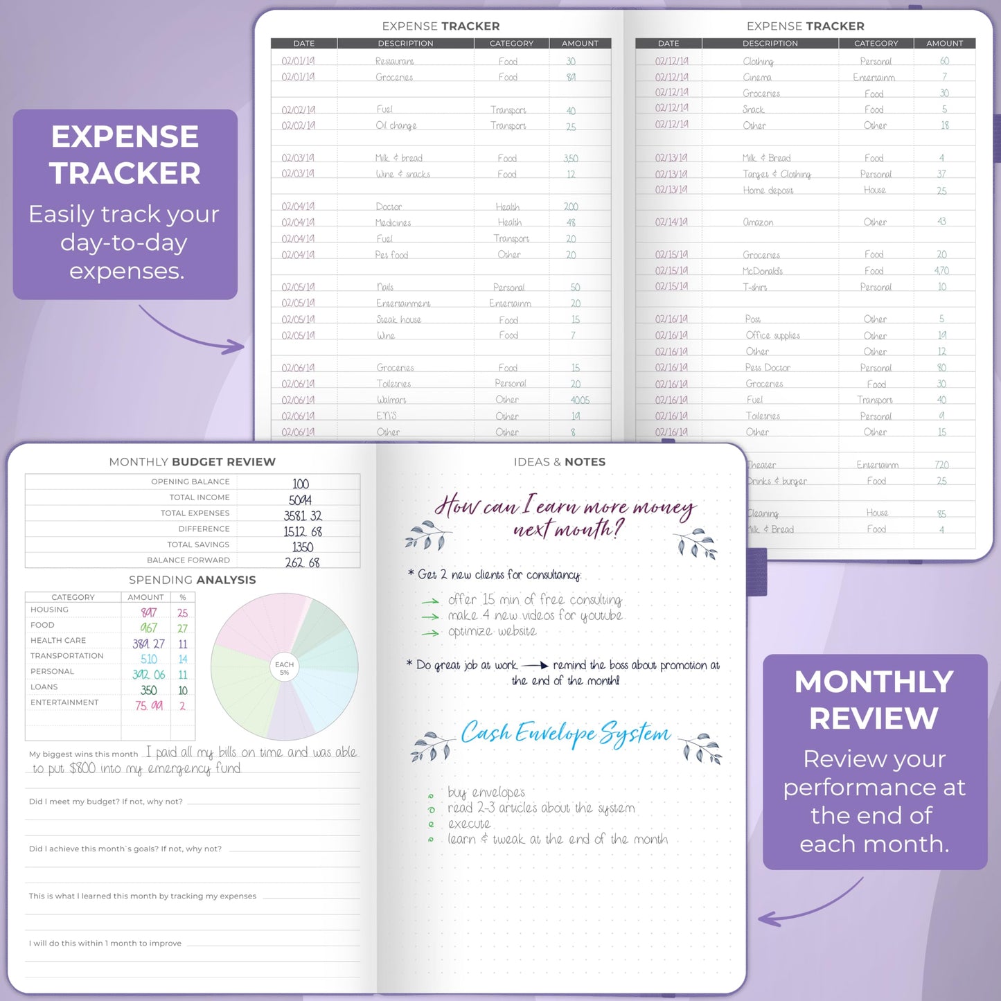 Clever Fox Budget Planner - Undated - Expense Tracker Notebook. Monthly Budgeting Journal, Finance Planner & Accounts Book to Take Control of Your Money. Start Anytime. A5 Size Lavender Hardcover