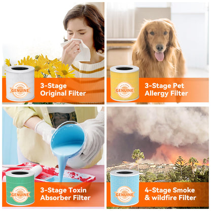 AIRROMI A2001 HEPA Air Purifier Replacement Filter: Original 3-in-1 Filter, Removes 99.97% of 0.3 Micron Particles, Yellow Activated Carbon Filter - Pets & Allergen Specific -1 Pack