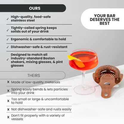 A Bar Above Hawthorne Strainer for Cocktails – Bar Strainer Cocktail w/High Density Spring – Mirrored Stainless Steel Finish Drink Strainer - Cocktail Strainer for Boston Shakers & Mixing Glasses