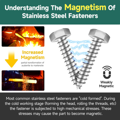 EASTPUK 20Pcs M10-1.5 x 40mm Flat Head Socket Cap Screws Bolts 304 Stainless Steel Black Zinc Plated Furniture Bolts, Fully Threaded M10 Bolt with Hex Spanner