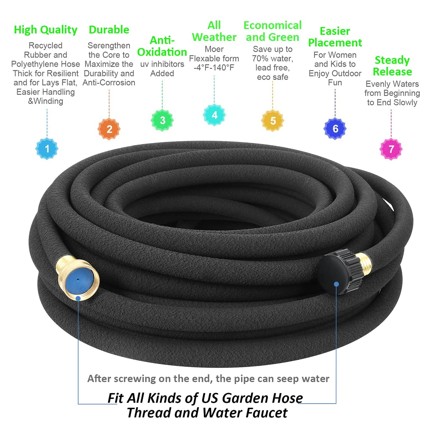 STYDDI Soaker Hose, 1/2" x 25 FT Round Soaker Garden Hose, Heavy Duty Soaker Hose Great for Garden Vegetable Beds, Lawn and Plants