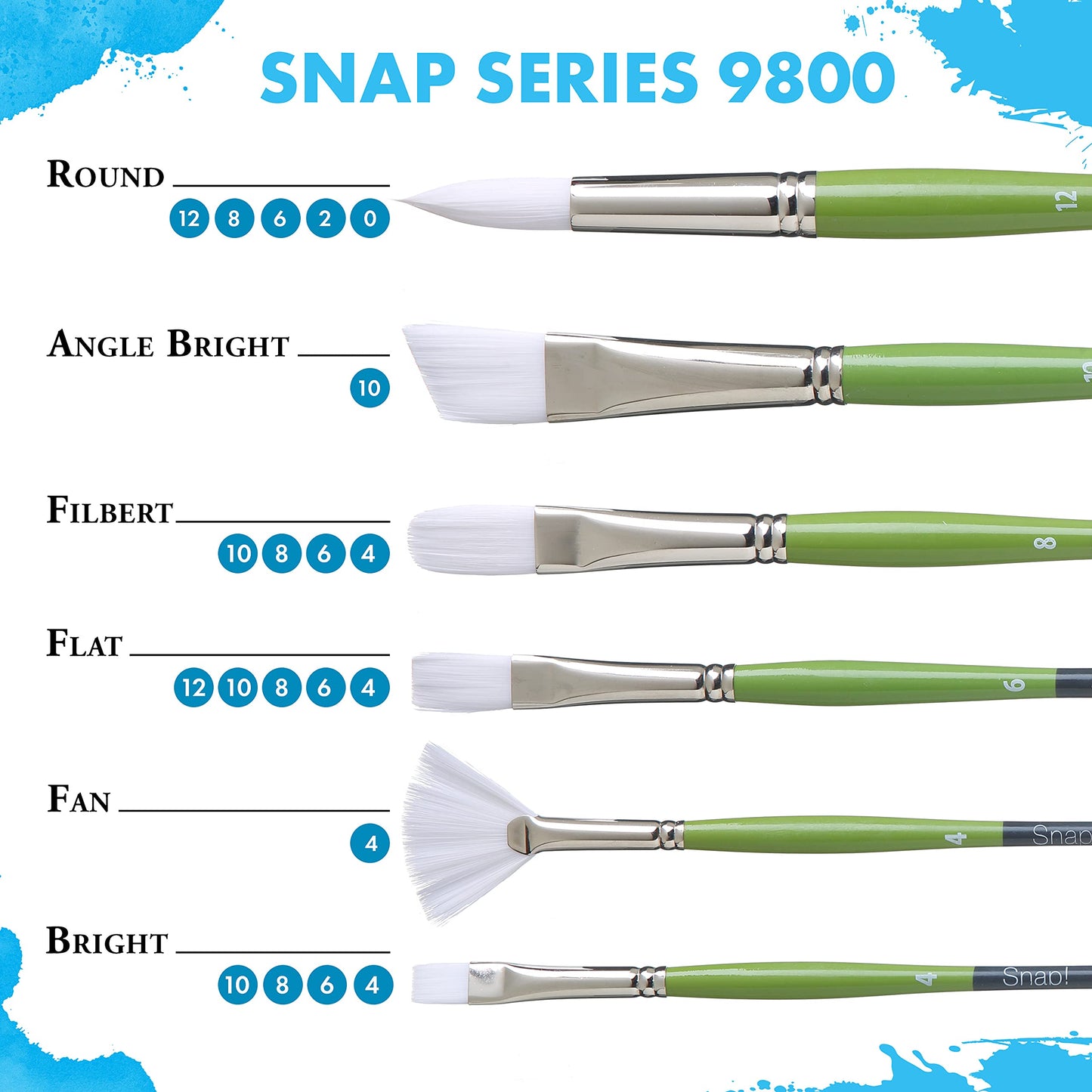 Princeton Snap White Synthetic Paint Brush Set for Acrylic and Watercolor, Includes 4 Paint Brushes