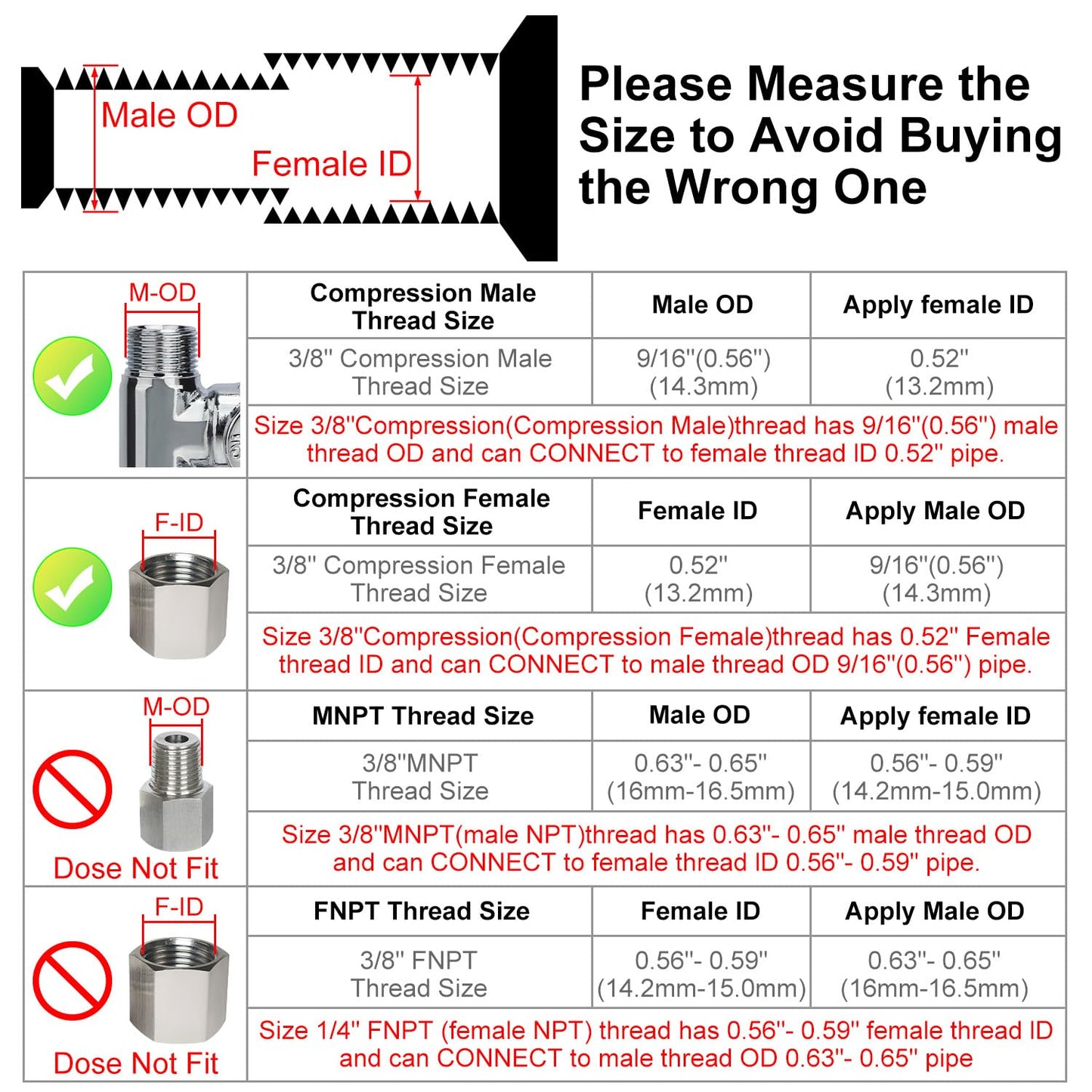YUHX Brass Angle Stop Add-A-Tee Valve for TOTO Washlet Bidet and Handheld Sprayer, 3/8 Compression Connector 3 Way Diverter 3/8" x3/8" x3/8" or 1/2" Toilet T Adapter