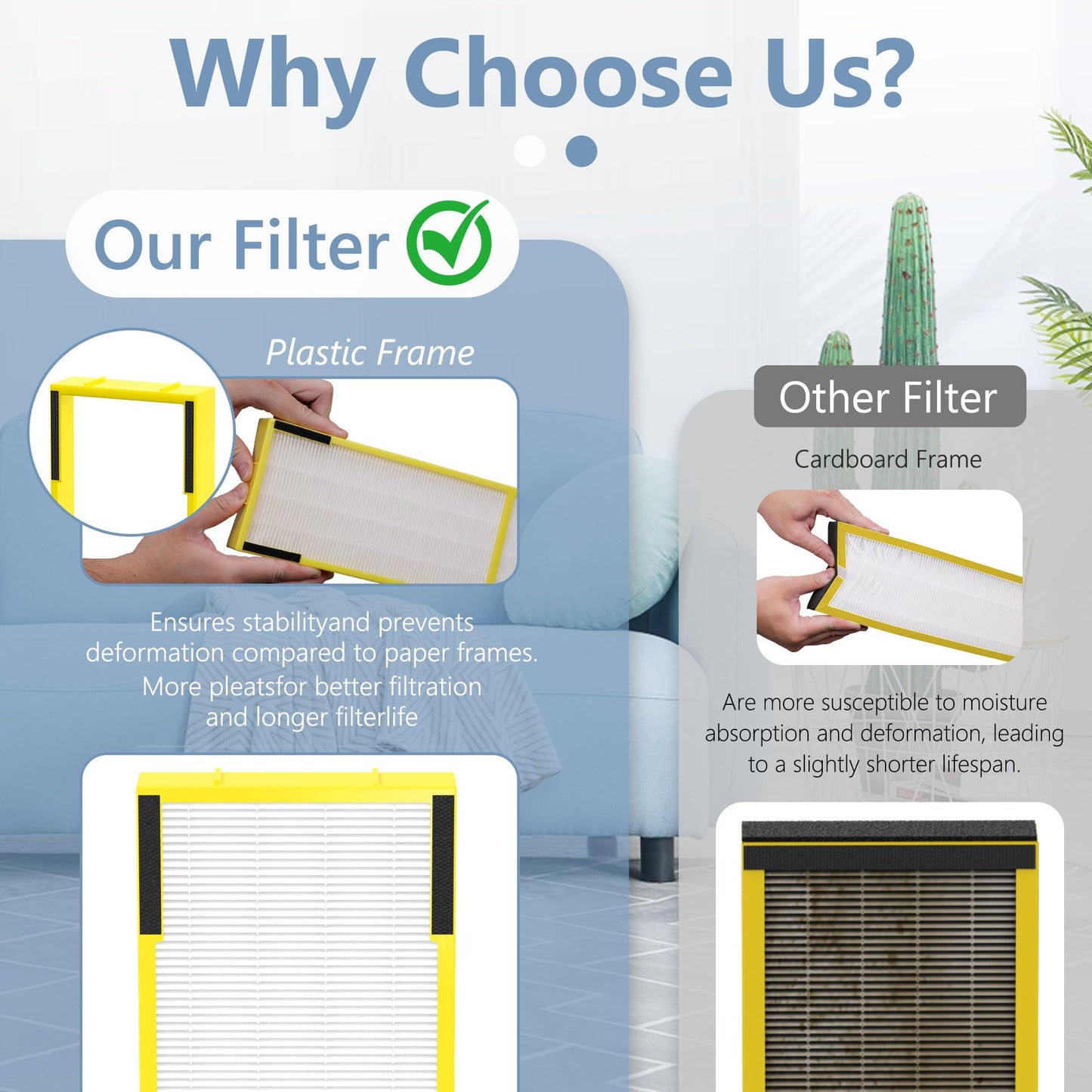 SAKEGDY FLT4825 HEPA Filter B Compatible with Air Purifier models AC4825 AC4300 AC4800 AC4900 AC4850, 2 True HEPA Filters + 6 Activated Carbon Pre-filters