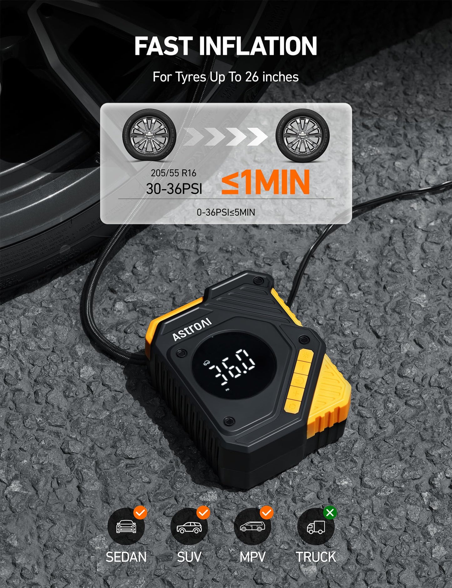 AstroAI Car Tire Inflator Air Compressor 12V DC, 150 PSI Digital Tire Pump with Pressure Gauge, Large LCD Display, Smart Preset & Auto Stop, for Car, Motorcycle, Bike Tires
