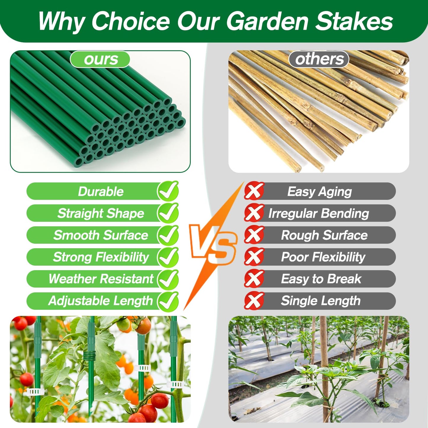 123PCS Garden Stakes Set with 36PCS 16 Inch Fiberglass Plant Sticks and Stake Arms, DIY 4ft 5ft 6ft 7ft 8ft Tomato Stakes, Garden Stakes for Vegetables Tomato Pepper Indoor Outdoor Plants