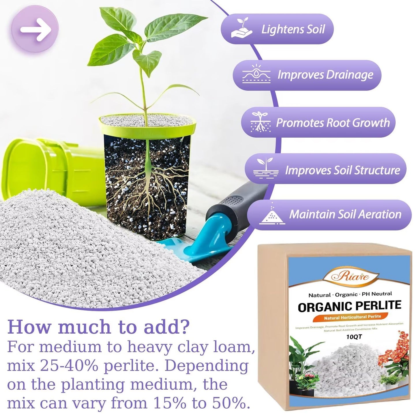 Riare 10 litres Organic Perlite for Plants - Horticultural Perlite Soil Amendment for Plants Potting Mix, Improve Root Growth, Drainage and Ventilation