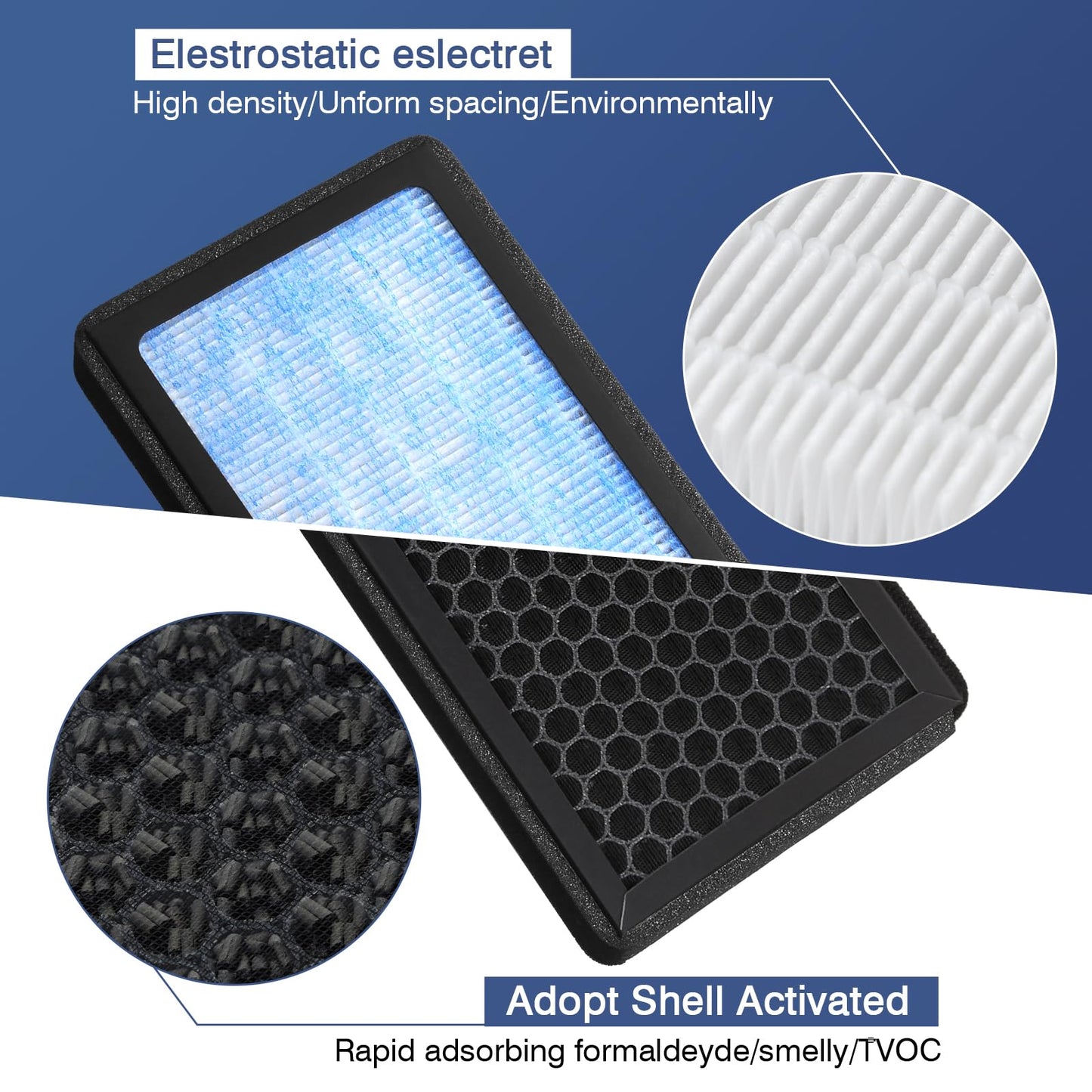 Cabin Air Filter Model Y Model 3 Replacement with Carbon Activated, Tesla Air Filter Replacement kit for Tesla Accessories 2016-2025, 2 Pack