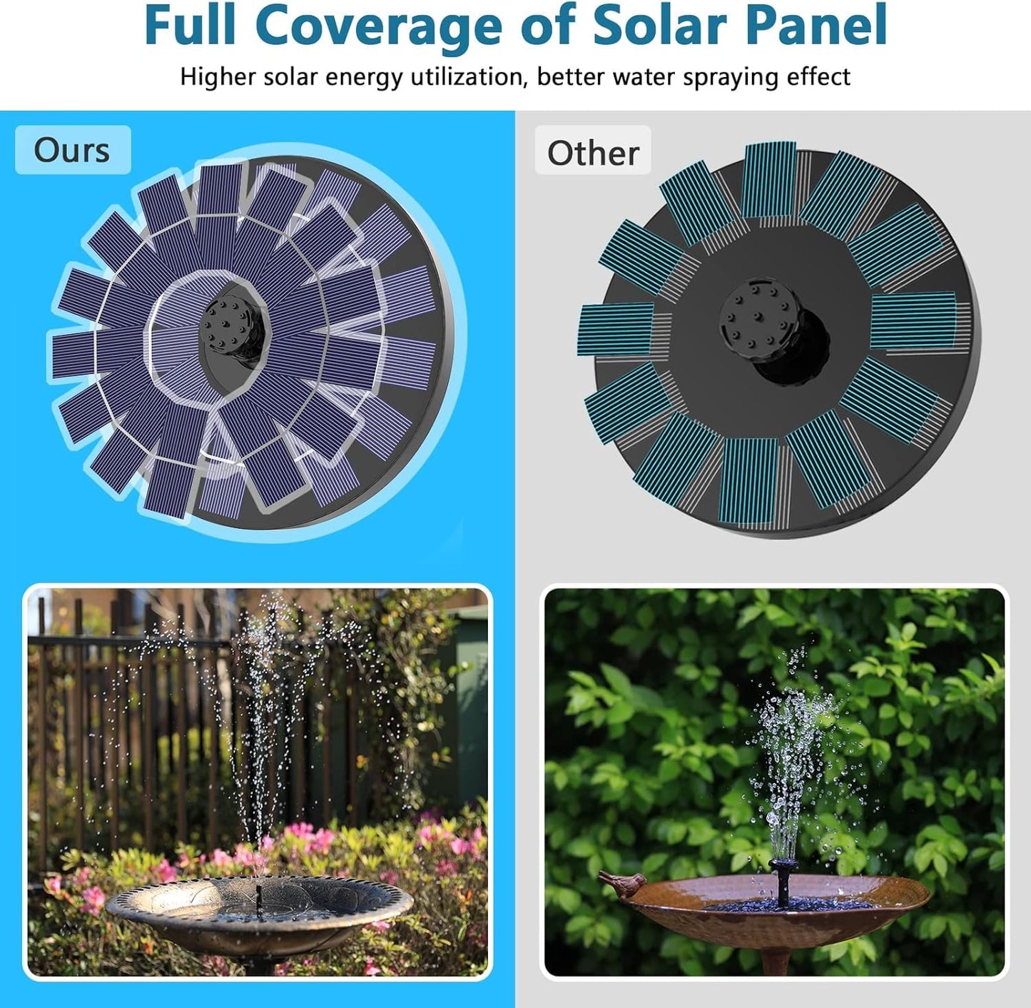 AMZtime Solar Fountain for Outdoors 2026 Upgrade 3.5W Solar Water Fountain, Solar Pond Pump with 10 Spray Effects - Floating Fountain Pump for Garden Pond, Bird Bath & Fish Tank