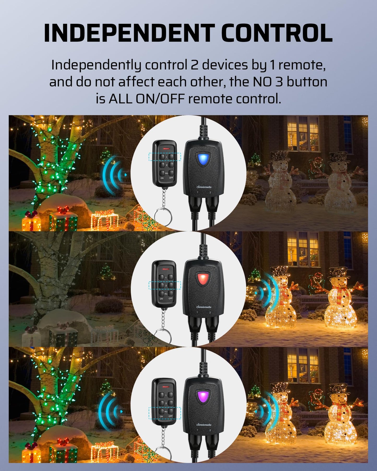 DEWENWILS Outdoor Wireless Remote Control Outlet, 2 Independent Control Sockets Weatherproof Electrical Remote Control Switch, 15A Heavy Duty with 2 Remote, 7 Inch Cord, 100 FT Range