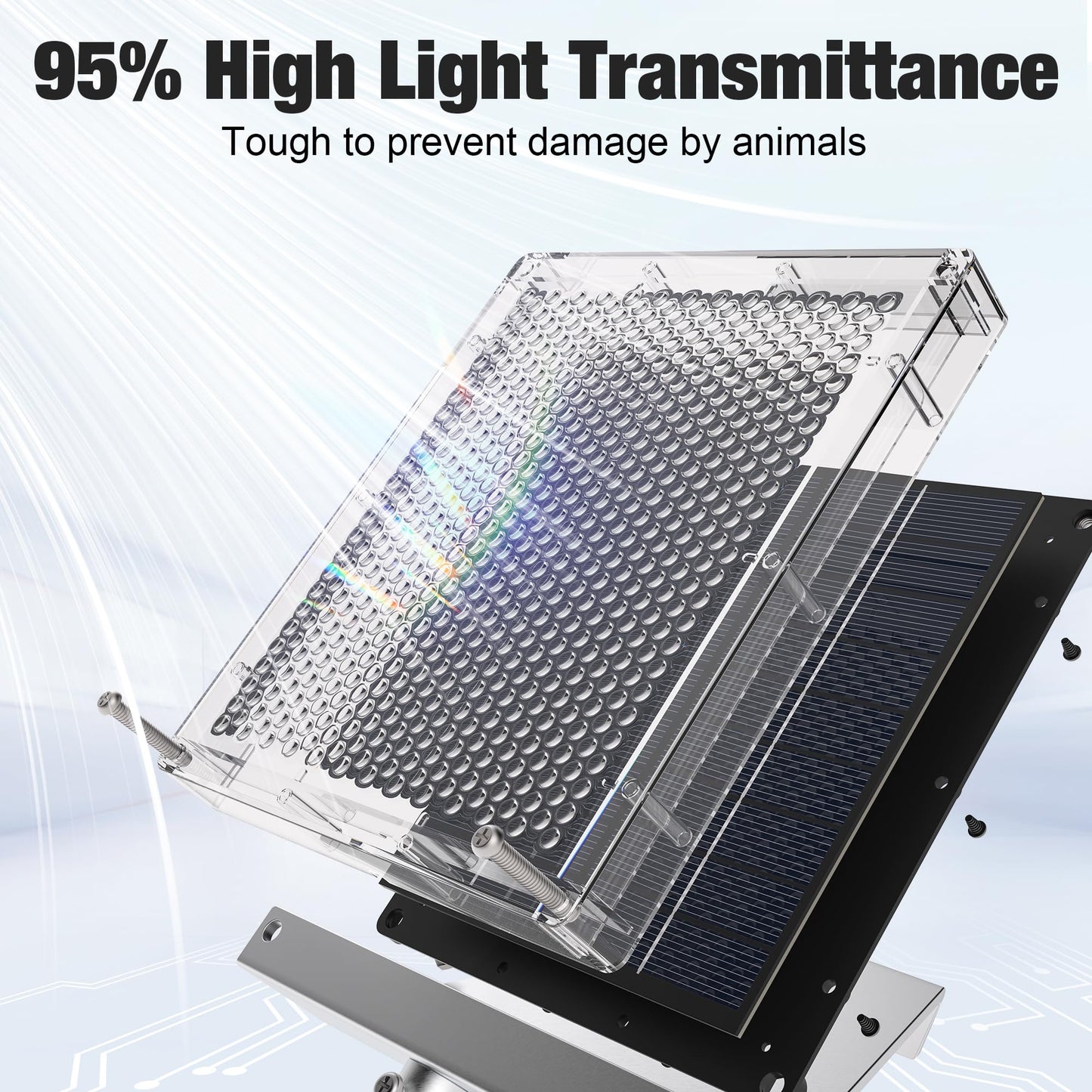 6V Solar Panel Battery Charger for Deer Feeder, 1.7W Waterproof Solar Panel with Mounting Bracket and Alligator Clips