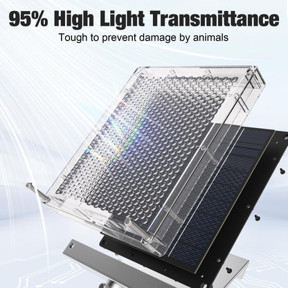 6V Solar Panel Battery Charger for Deer Feeder, 1.7W Waterproof Solar Panel with Mounting Bracket and Alligator Clips