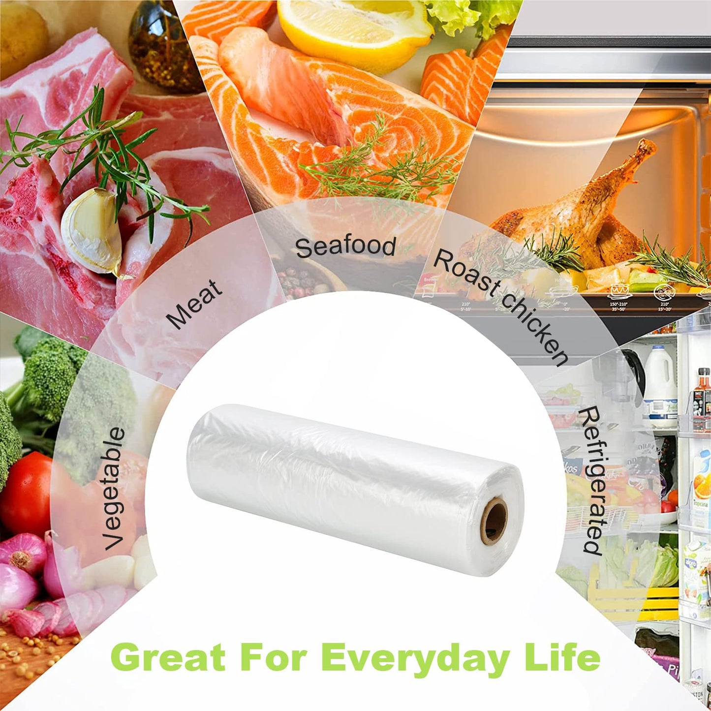 RyhamPaper Plastic Produce Bags Roll, 16” x 20”, 350 Counts, Food Storage, Trash, Pet Waste Bags