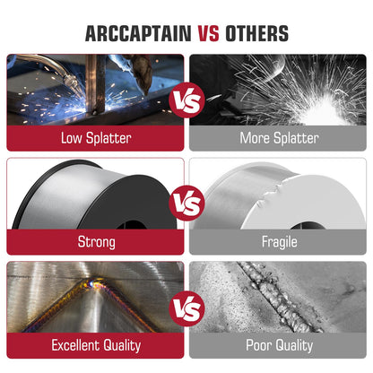 ARCCAPTAIN Silicon Aluminum Welding Wire ER4043 .035-Diameter, 1-Pound Spool