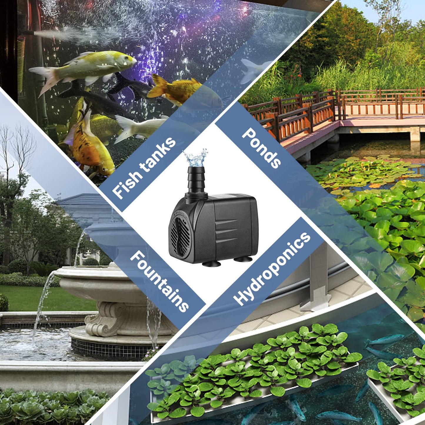 550GPH Submersible Water Pump(2000L/H),Ultra Quiet Water Pump with 6.6ft High Lift,Fountain Pump with 6.6ft Power Cord,3 Nozzles for Fish Tank or Pond/Rockery/Fountain/Hydroponic/Bird Bath