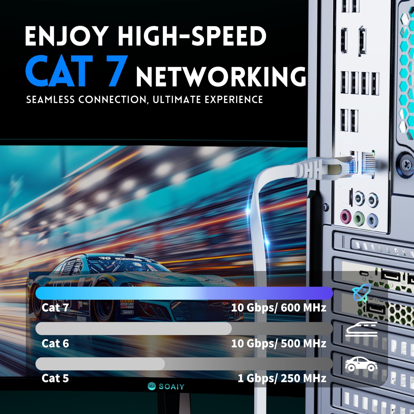Cat 7 Shielded Ethernet Cable 100ft White, Compatible with Cat5e/Cat6 Network, Cat7 Flat Patch Cables, High Speed Internet Cord for Modem, Router, LAN, Computer, Including Clips and Straps