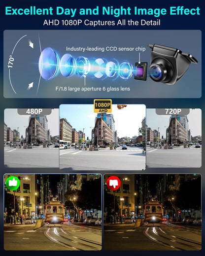 Backup Camera AHD 1080P/720P/CVBS/PAL 360° Rotatable Back up Camera for Car 170° Rear View Camera Night Vision IP69K Waterproof Reverse Camera Front/Side/Rear Camera Truck RV Horse Trailer Camera