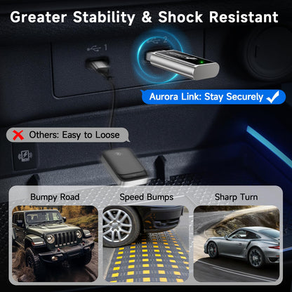 Wireless CarPlay Adapter for iPhone, Stable Fast Mini Car Play Wireless Adapter for OEM Wired Carplay and Android Auto Car, Compatible with iPhone 6+, Android 11+ and Cars from 2016