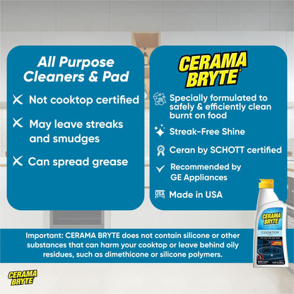Cerama Bryte - Cooktop Cleaning Kit - Includes 10 oz. Bottle of Cerama Bryte Cooktop Cleaner, 1 Cleaning Pad and 1 Scraper