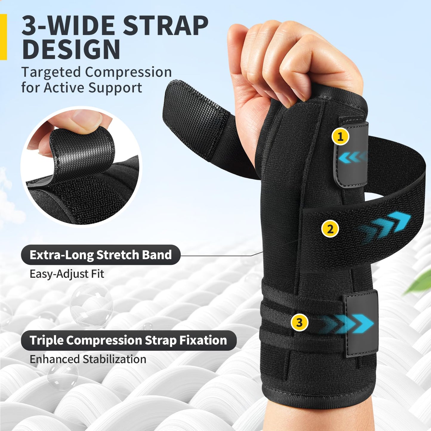 CAMBIVO Carpal Tunnel Wrist Brace, Wrist Support with Stable Wrist Splint for Hand, Adjustable Wrist Compression Sleeve for Tendonitis Arthritis Pain Relief, Sprained Wrist (WS40 S/M,Right Hand)