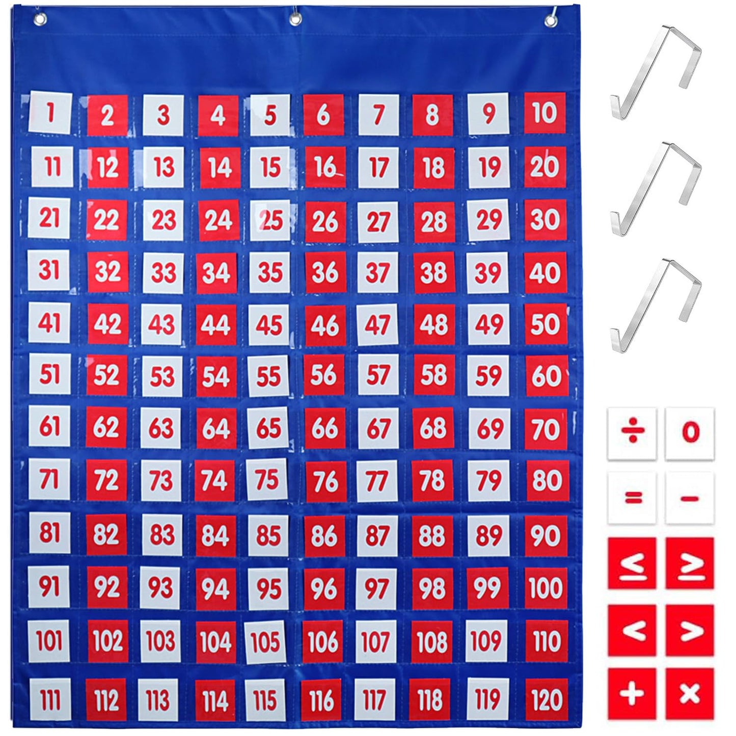 QOOWFEANIG Educational Schedule Chart with 120 Double Sided Cards Classroom Homeschooling Tool for Numbers Days Activities Organization