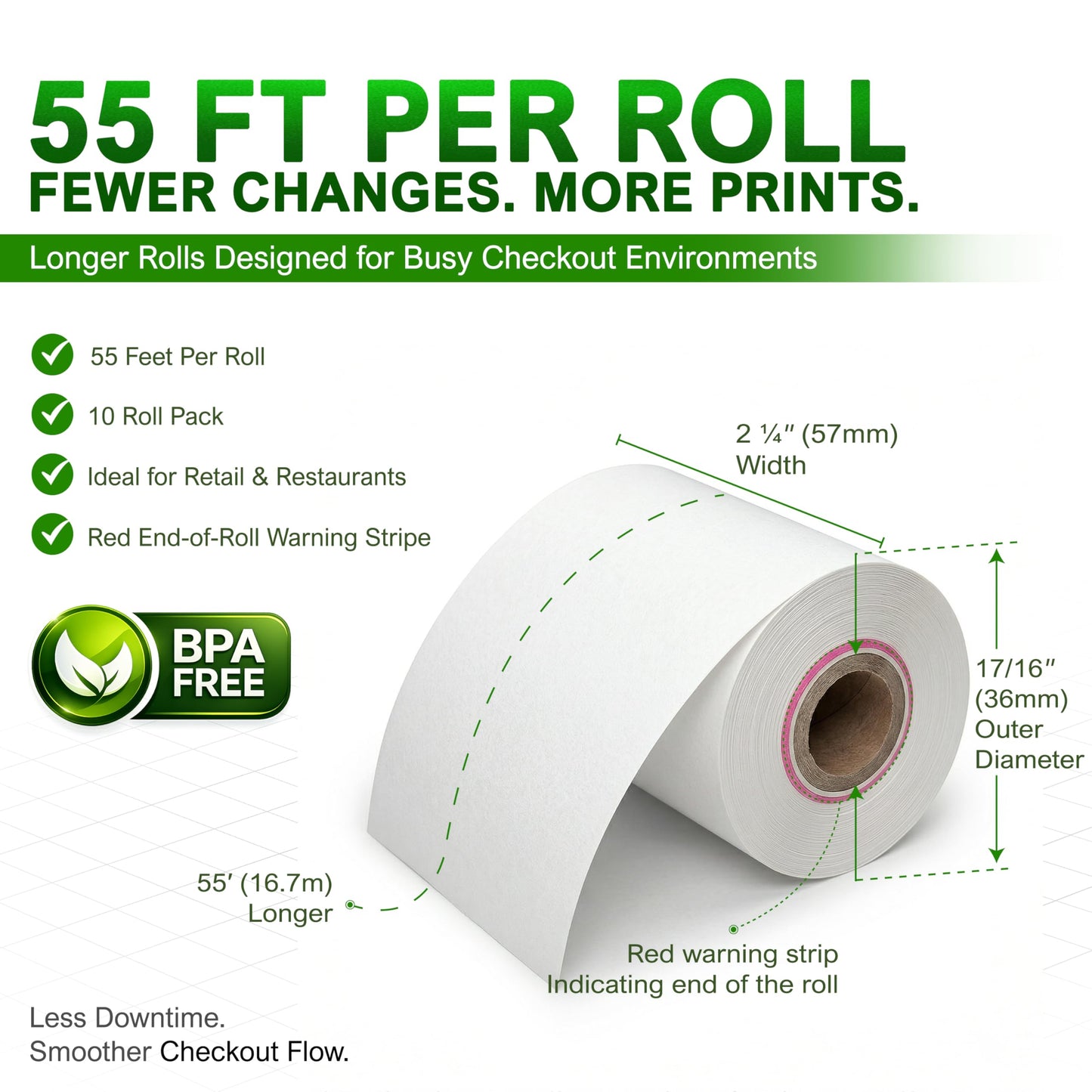 Vonlyst Clover Flex Paper Rolls 2 1/4" x 55’ Thermal Receipt Paper – 10 Rolls Pack - BPA Free POS Printer & Credit Card Machine Compatible C400 C401 C403 C405 C406