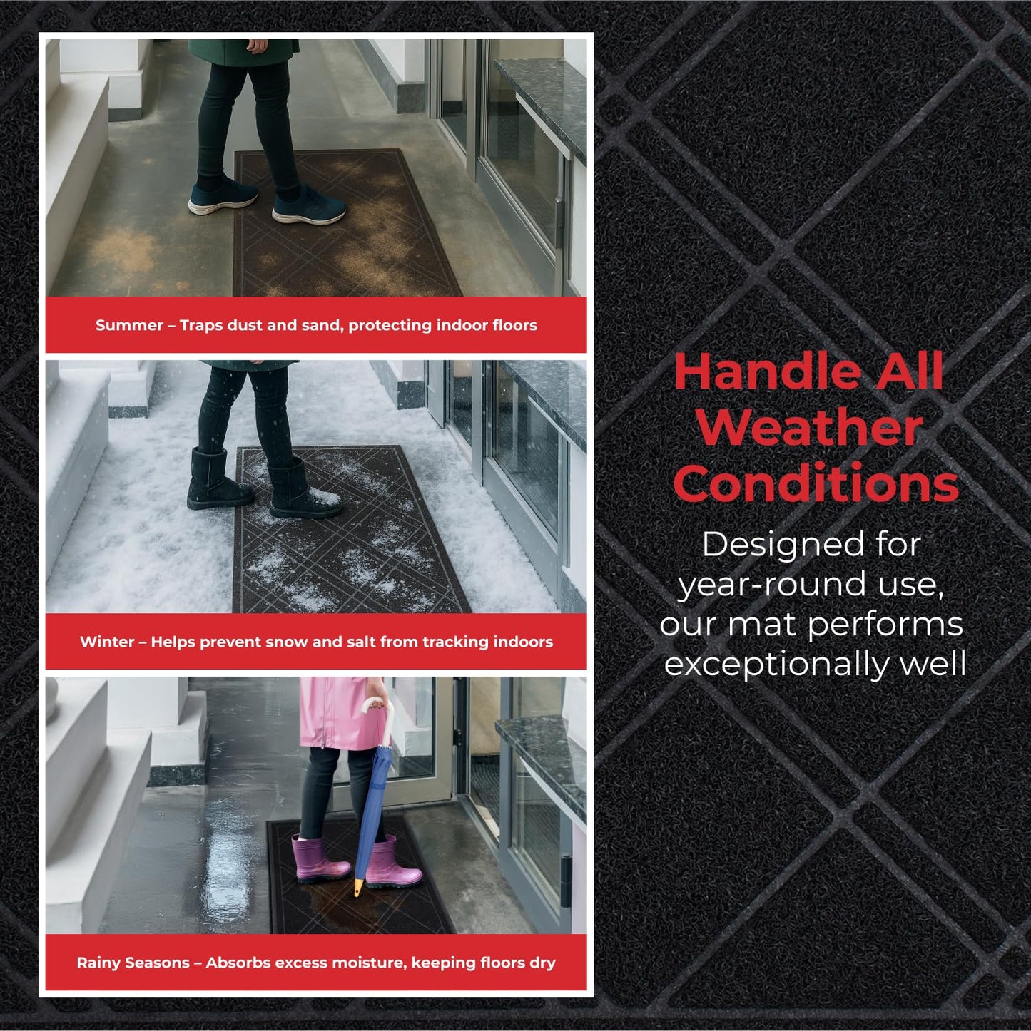 Waterproof Door Mat - SlipToGrip 42 x 35 Inches, No-Slip, Durable, Washable, Black Floor Mat - Plaid Entrance Rug for Front Door, Patio, Garage - Absorbs Dirt and Moisture - Indoor and Outdoor Rug