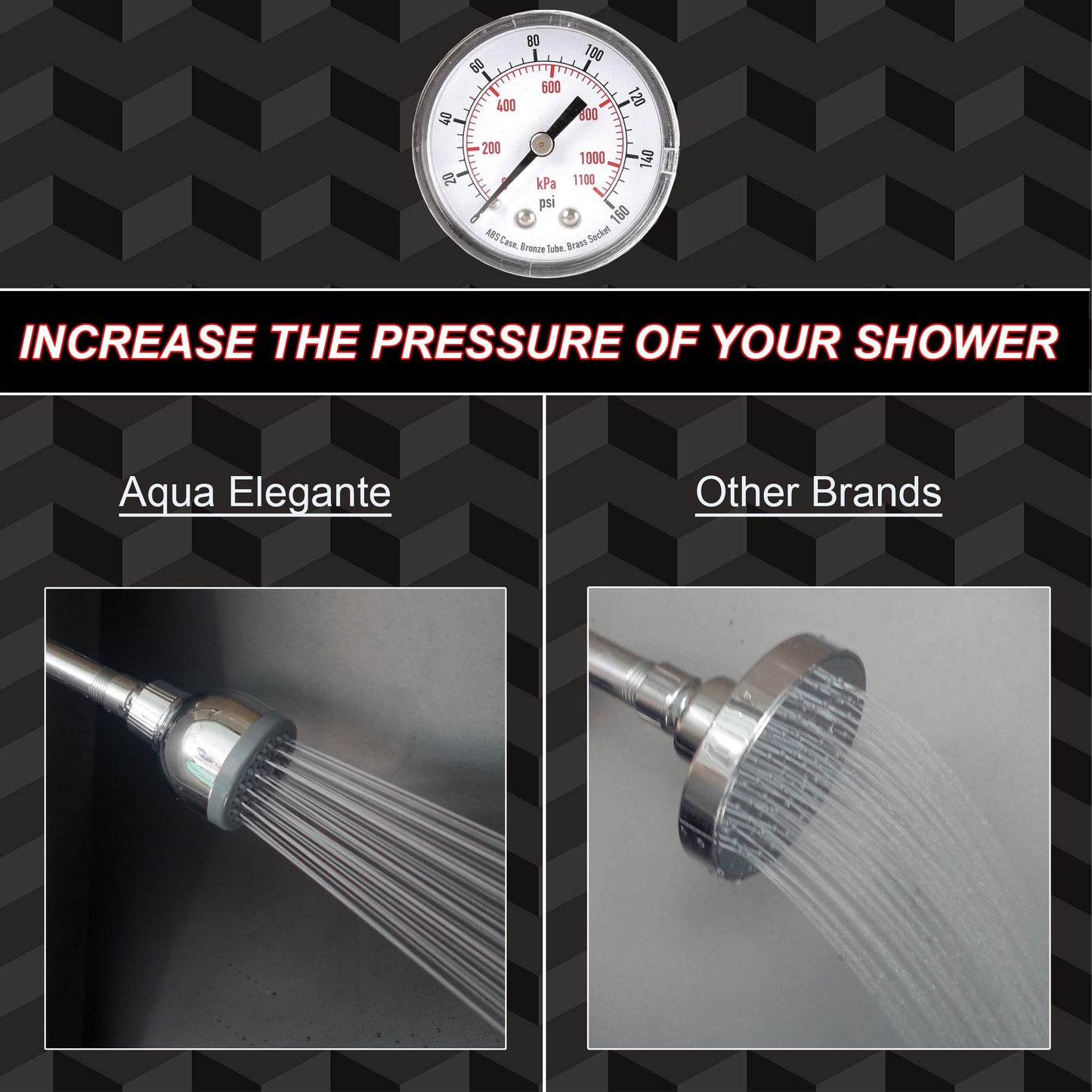 Aqua Elegante 3 Inch High Pressure Shower Head - Best Pressure Boosting, Wall Mount, Bathroom Showerhead for Low Flow Showers, 2.5 GPM - Chrome