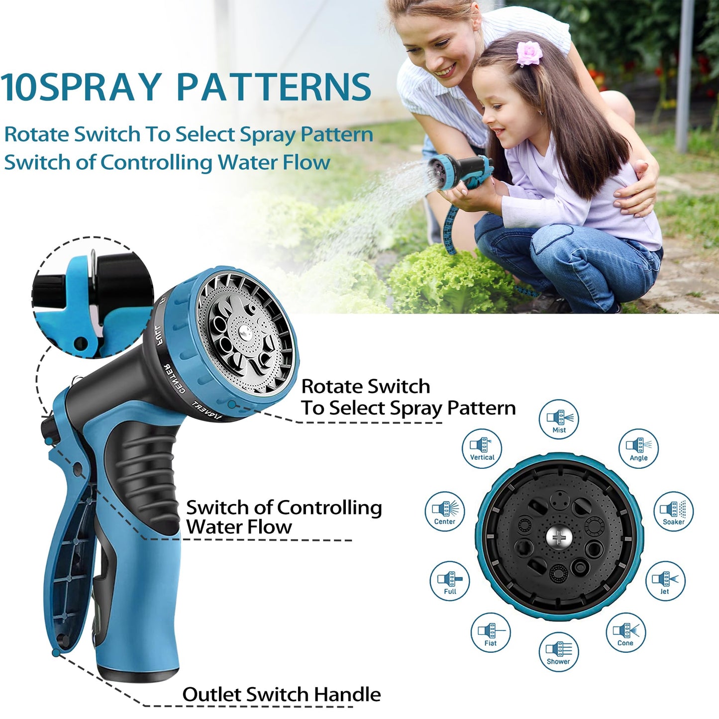 50 FT Garden Hose – 2026 Upgarded Expandable Garden Hose w/10 Pattern Spray Nozzle, 650psi Brass 3/4” Fittings – Lightweight, Durable, Kink-Free, Retractable Water Hoses for Gardening(Blue Black)