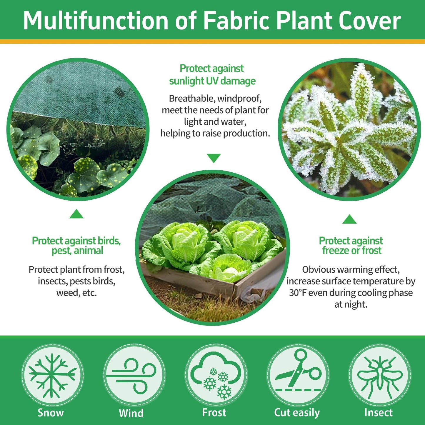 Plant Covers Freeze Protection, 10x50ft Green Frost Blanket for Winter, 1.23 oz/yd² Fabric, Premium Frost Protection Cover, Breathable Garden Row Covers for Outdoor Plants