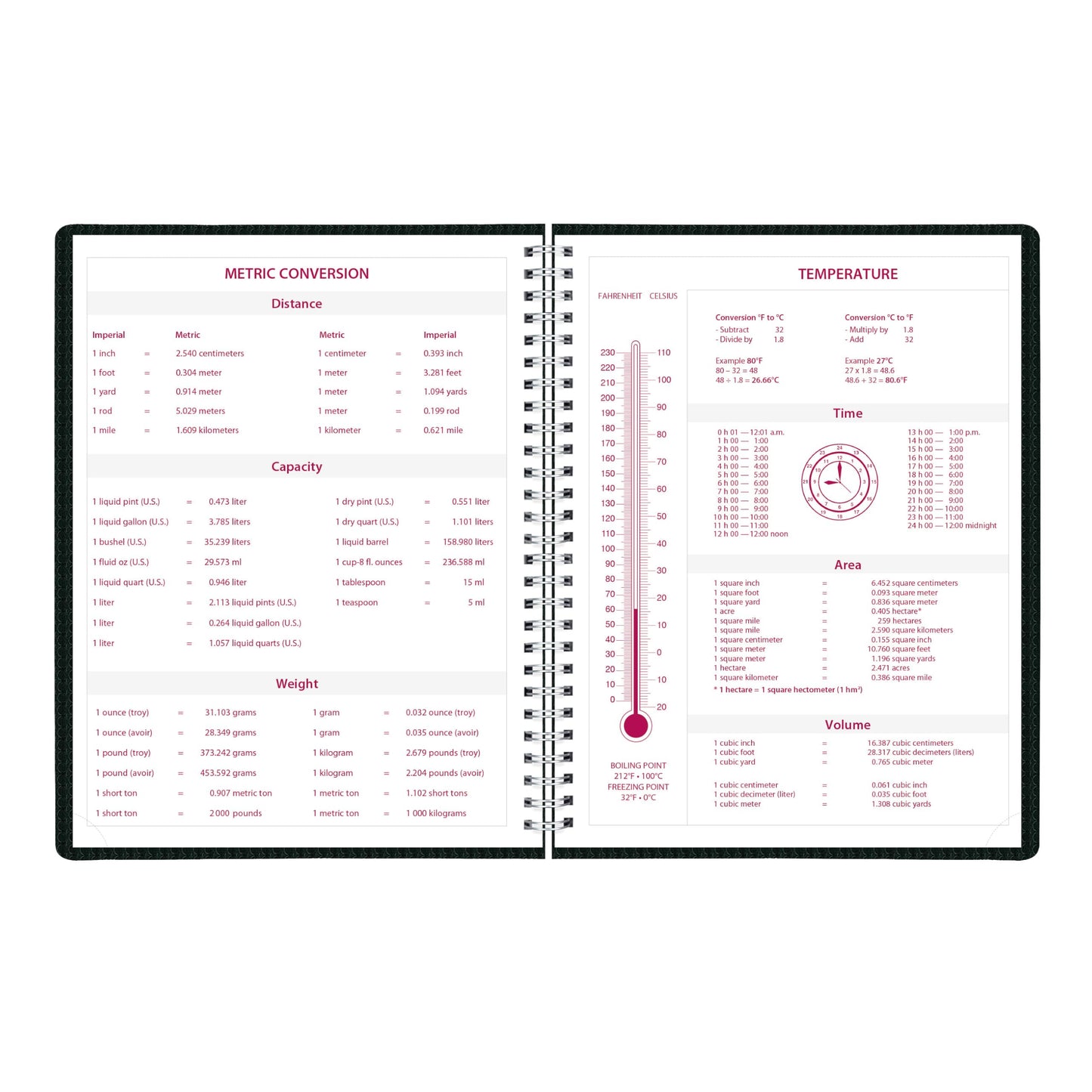 Brownline® 2026 DuraFlex Weekly Planner, Appointment Book, 12 Months, January to December, Twin-Wire Binding, 11" x 8.5", Black (CB950V.BLK-26)