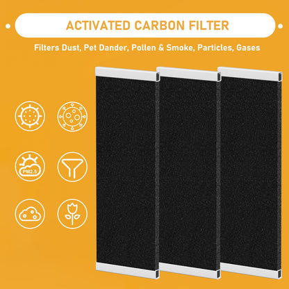 05120 HRV Air Exchanger Filter Replacement Compatible with Venmar AVS/VanEE THH 1.0 THSF 104 HRV 2600 HR 2.6 HEPA 3100 HF 3.1, 13-1/4 x 3-1/2 Inches, 3 Pack