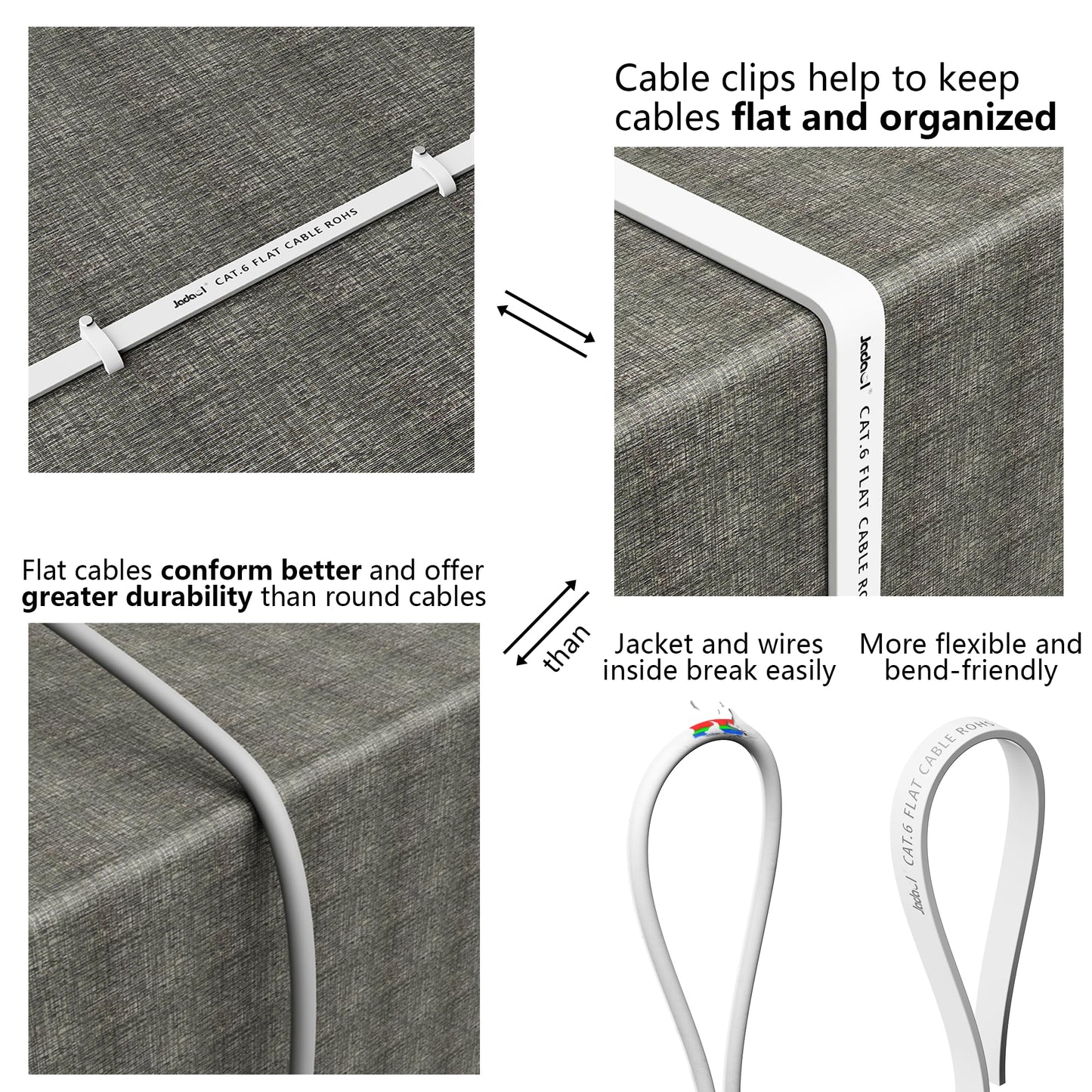 Cat 6 Ethernet Cable 100 ft, Outdoor&Indoor, 10Gbps Support Cat7 Network, Slim long Flat Internet LAN Patch Cord, Cat6 Solid High Speed weatherproof Cable for Router, Modem, PS4/5, Xbox, Gaming, White
