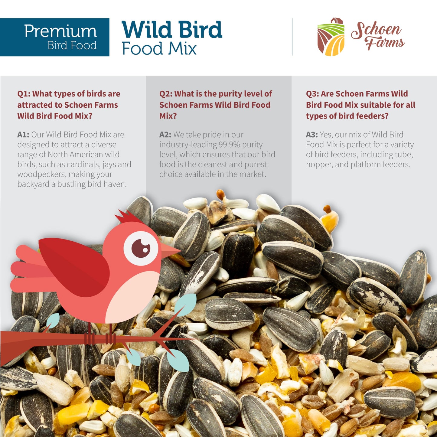 Schoen Farms Wild Bird Seed Food Mix – 2.27 kg Bag – Classic Seed Blend for Finches, Cardinals, Chickadees & Sparrows – Canadian Grown Bird Feed