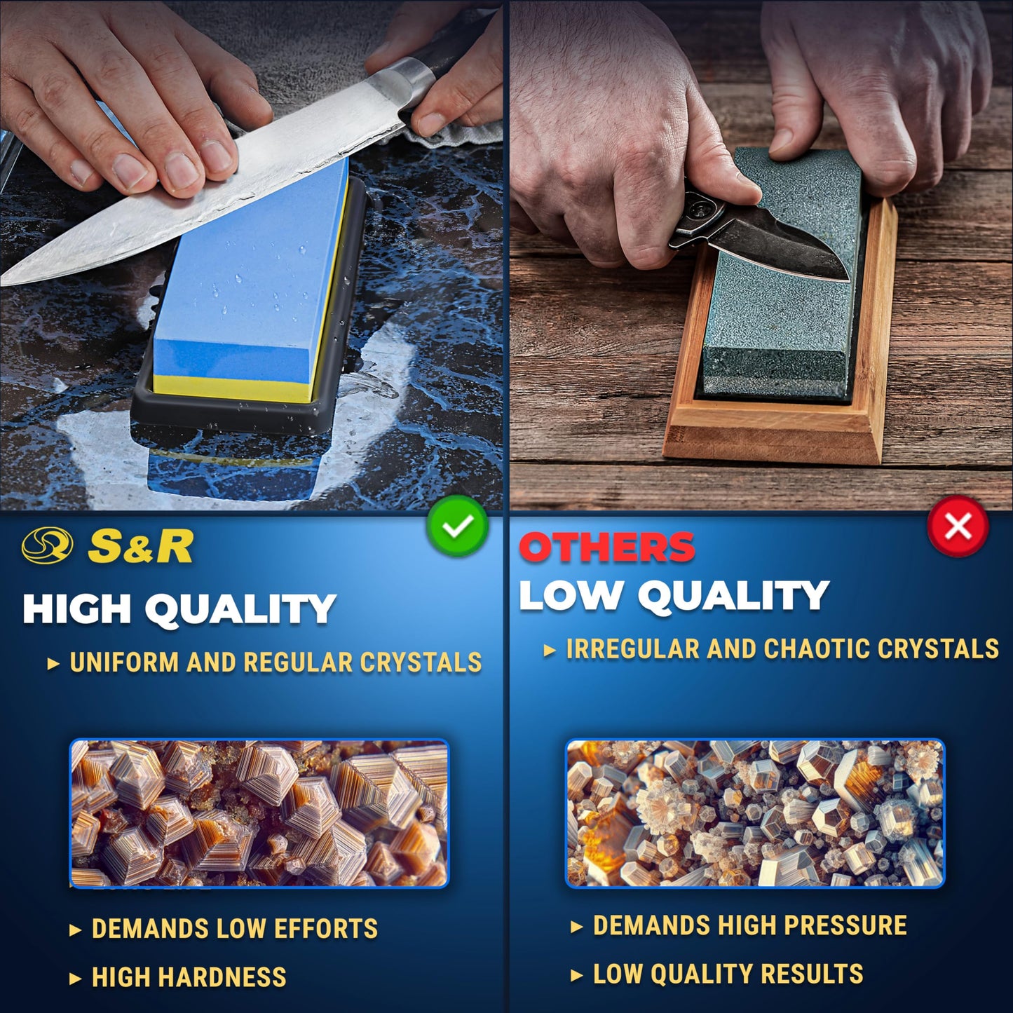 S&R 2-Sided Whetstone Sharpening Stone 18 x 6 x 3 cm with 1000/6000 Grit and Silicone Holder, 100% Corundum