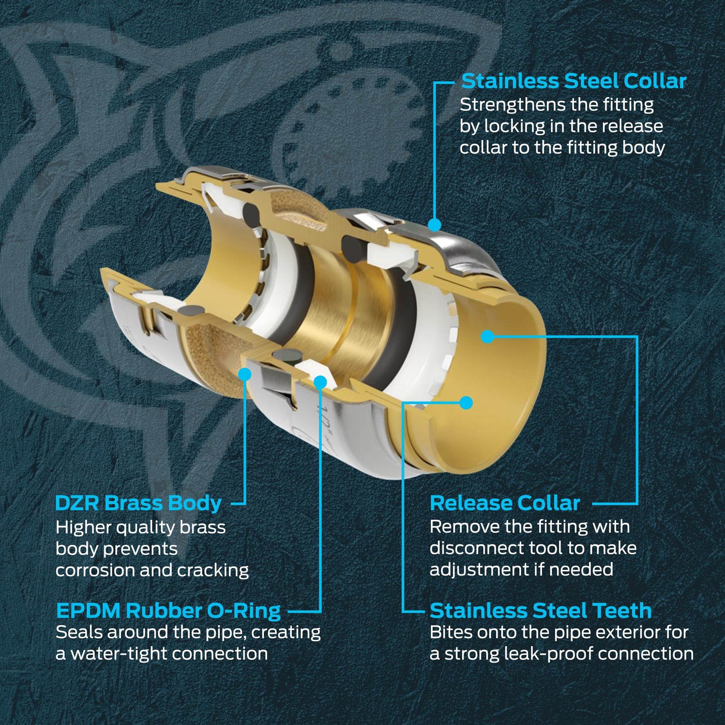 Sharkbite Max 1 x 1 Inch FNPT Adapter, Push-to-Connect Brass Plumbing Fitting, UR094A