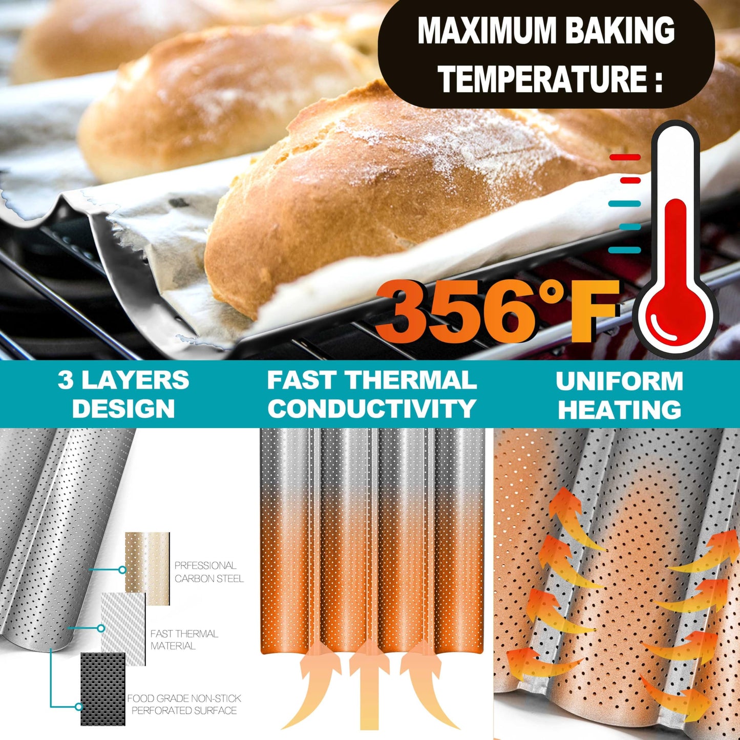 Anaeat Nonstick Perforated French Bread Baking Pan, 15"X 13" Premium Toast Mold Great for 4 Loaves Baguettes, French & Italian Bread Trays for Baking Loaf Bread, Durable & Heat Resistant (Silver)