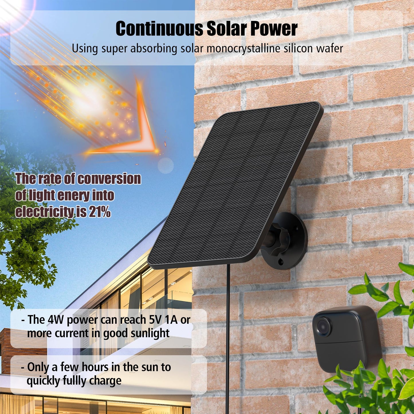 Rhorawill Solar Panel for Blink Outdoor 4(4th Gen)/Blink Outdoor(3rd Gen) XT3 and Blink XT2/XT Camera(Not Included)/Blink Outdoor Camera,Blink Solar Panel with Mount 13.1ft Cable Rubber Plug
