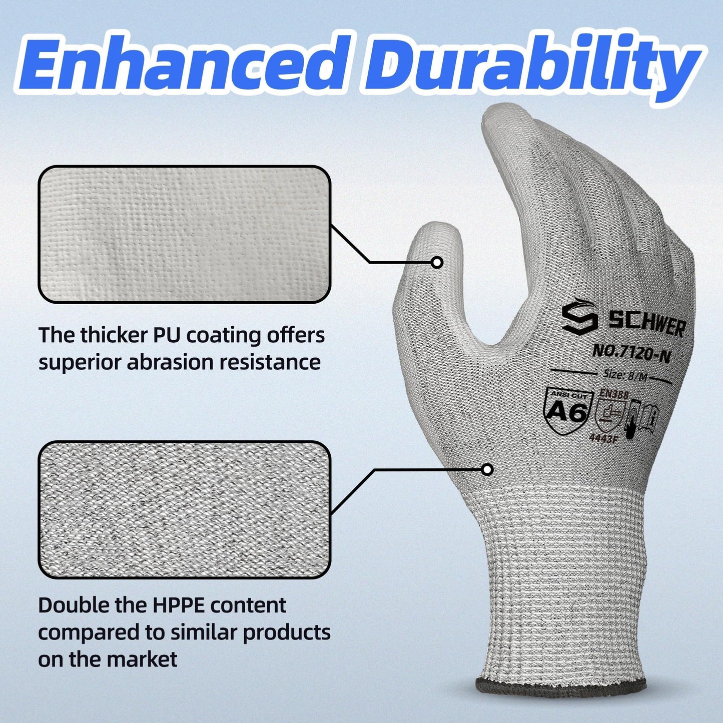 Schwer 3 Pairs Cut Resistant Gloves ANSI A6 Cut Proof Work Gloves, Touchscreen, for Men and Women Used to Woodworking, Glass Cutting, Construction, Cargo Handling, Material Sorting, Car Repair (L)