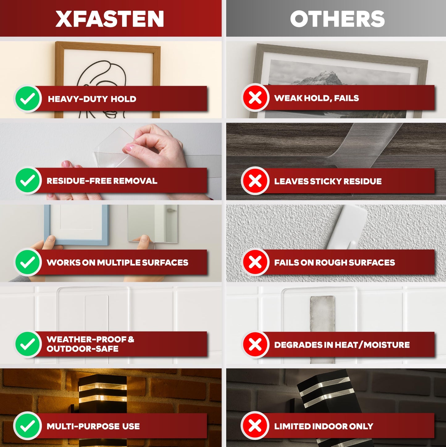 XFasten Double Sided Acrylic Mounting Tape Removable, Clear, 1-Inch x 450-Inch, Weatherproof Adhesive for Brick, Walls- Indoor and Outdoor Applications