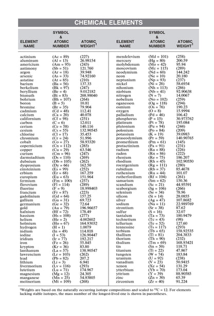The Merriam-Webster Dictionary