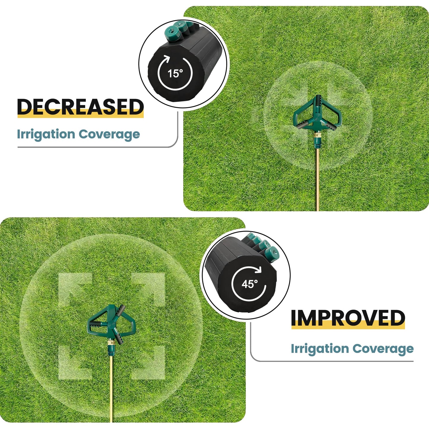 Sprinkler for Yard, Rotating Garden Sprinkler for Large Area Coverage, Lawn and Yard Adjustable Sprinklers